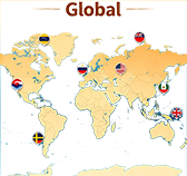 global