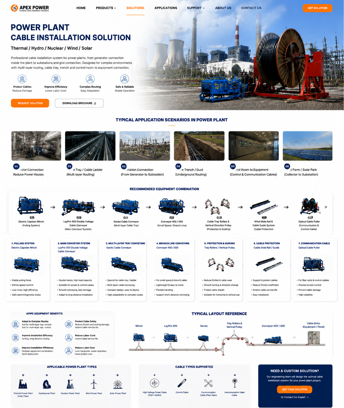 28-Power Plant Cable Installation Solutions-03